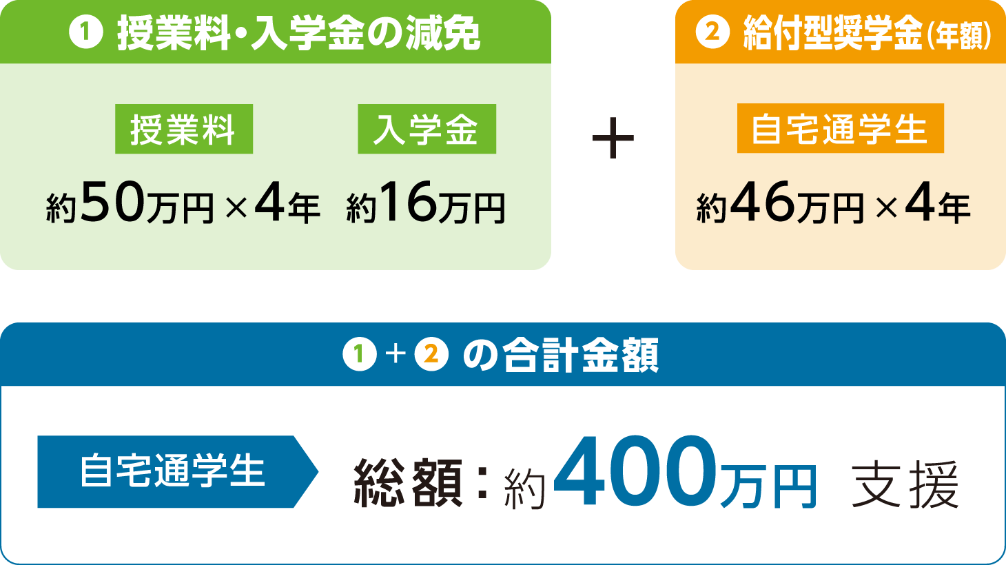 キングジム 「たいこバン本体 HC505」テプラ スタンプメーカー - 4